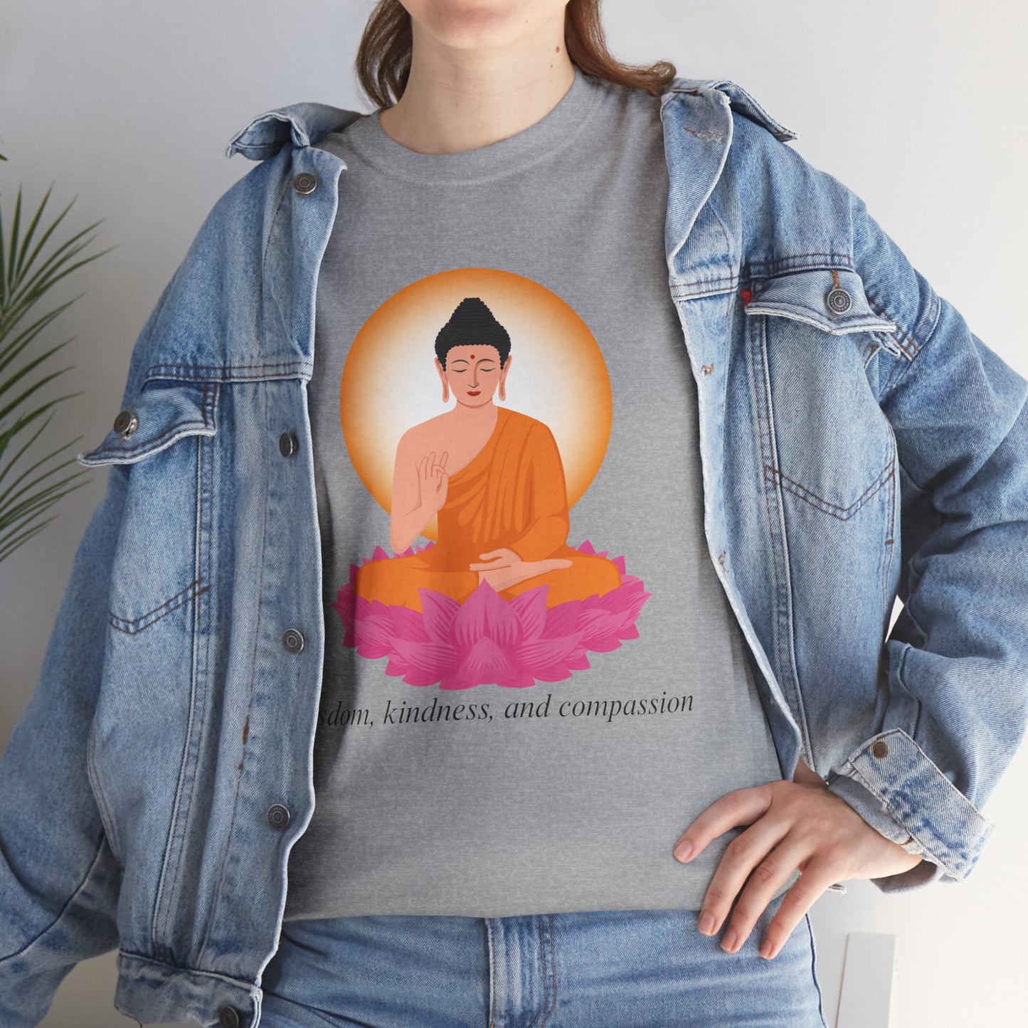 Wisdom Kindness Compassion
