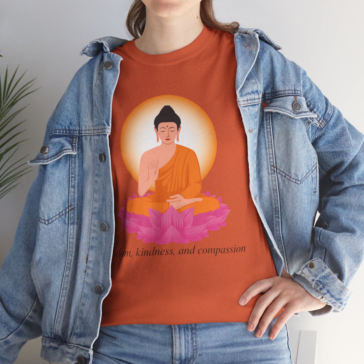 Wisdom Kindness Compassion